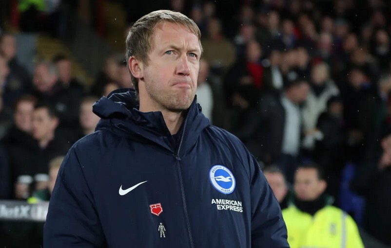 Graham Potter Graham Potter