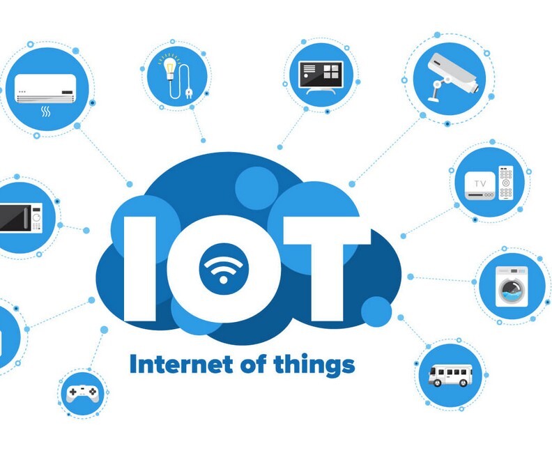 Iot là gì? Kinh nghiệm sử dụng Iot hiệu quả nhất 2023 1 Iot