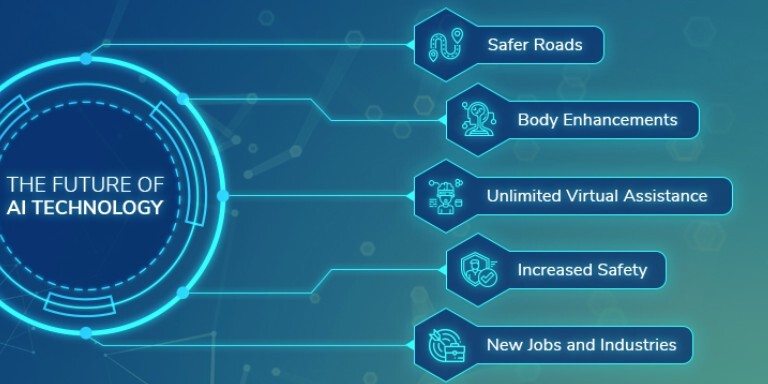 Ưu và nhược điểm trí tuệ nhân tạo AI , IoT và AR 2 trí tuệ nhân tạo