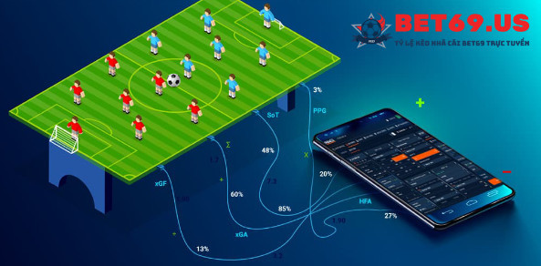 Kinh nghiệm chơi kèo thơm tại Bet69 Kinh nghiệm chơi kèo thơm tại Bet69