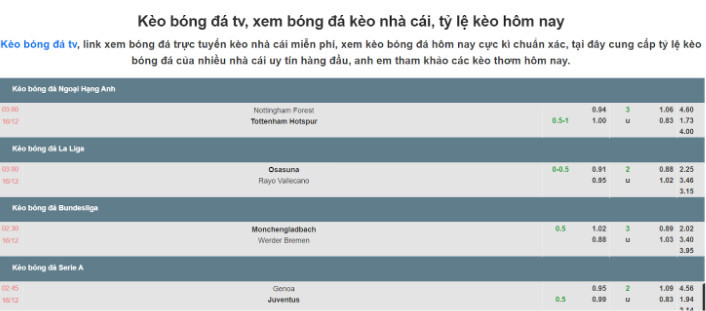 Kênh cung cấp nhiều kèo bóng hay Kênh cung cấp nhiều kèo bóng hay