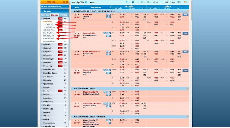 Kèo cược chấp nửa trái hot nhất trong thị trường cá cươc bóng đá Kèo cược chấp nửa trái hot nhất trong thị trường cá cươc bóng đá