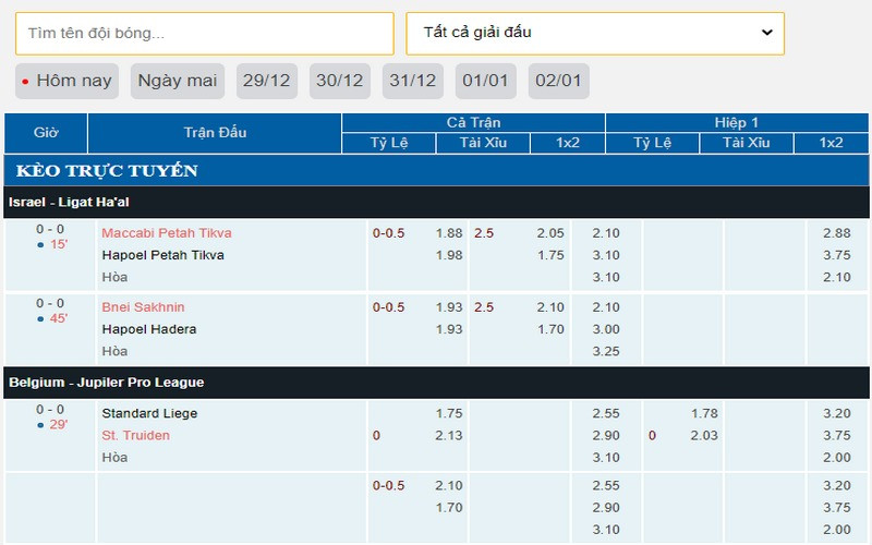 Sơ lược thông tin về trang web kèo bóng đá 24h Sơ lược thông tin về trang web kèo bóng đá 24h