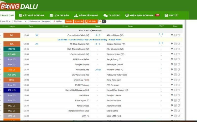 Tỉ số bongdalu được NHM đánh giá cao Tỉ số bongdalu được NHM đánh giá cao