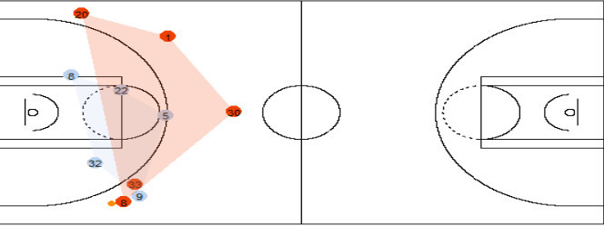 Vai Trò Của Phân Tích Dữ Liệu Trong Thể Thao 2 Screenshot 2 1