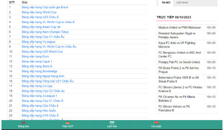 Saoke TV - Thu hút đông đảo fan bóng đá Saoke TV - Thu hút đông đảo fan bóng đá