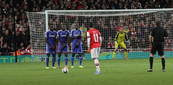 Giải thích khái niệm đá phạt trong bóng đá Giải thích khái niệm đá phạt trong bóng đá