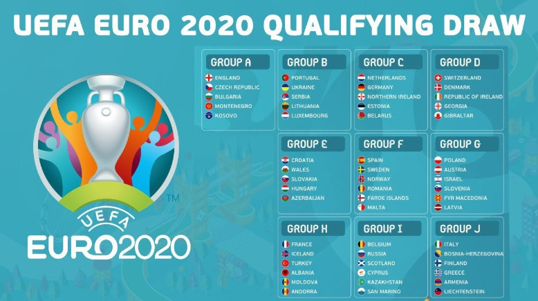 Giới thiệu đôi nét về giải Euro Giới thiệu đôi nét về giải Euro