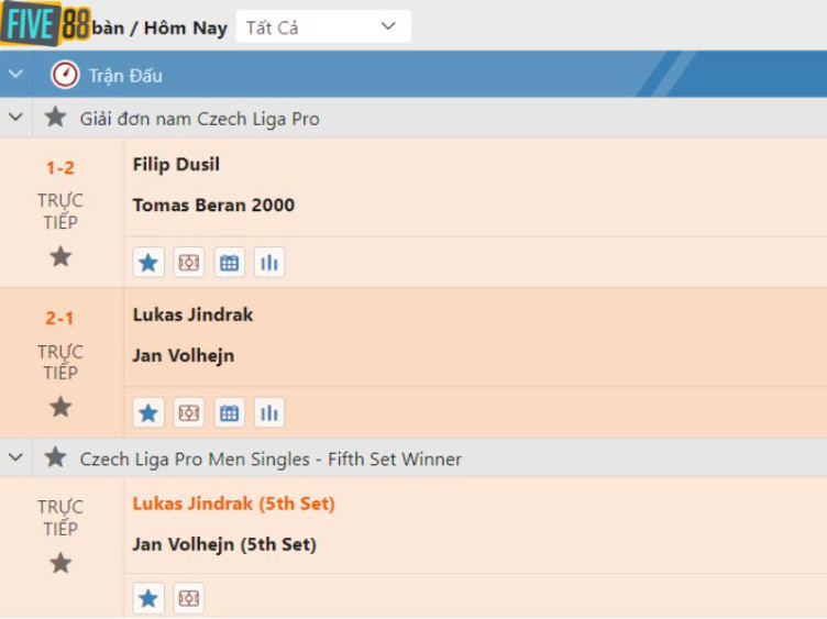 Tỷ lệ cược bóng chày tại T- Sports cạnh tranh. Tỷ lệ cược bóng chày tại T- Sports cạnh tranh.