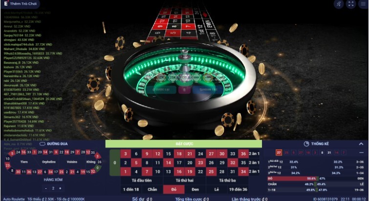 Các cửa cược và tỷ lệ trả thưởng trong Roulette Max88 Các cửa cược và tỷ lệ trả thưởng trong Roulette Max88