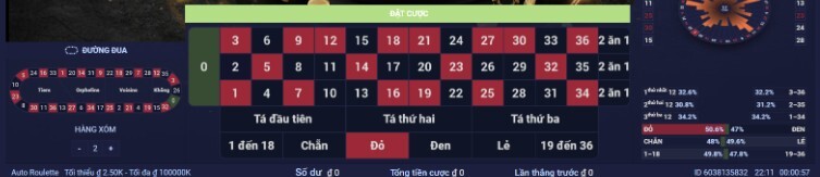 Đặt cược Roulette và chờ đợi kết quả Đặt cược Roulette và chờ đợi kết quả